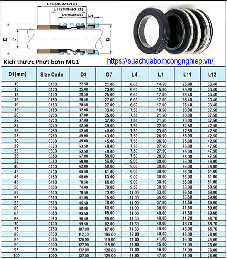 /Phớt bơm MG1-1(49)